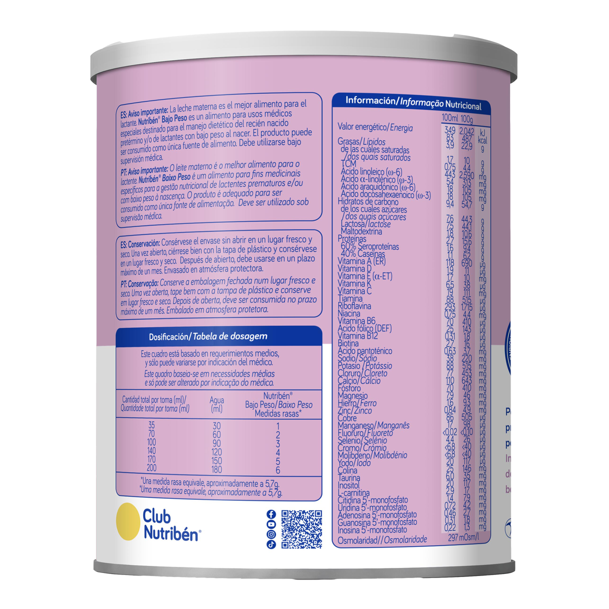 Nutribén® Bajo peso: para bebés desde el primer día