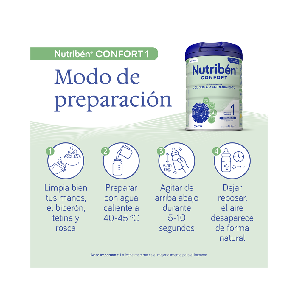 Nutribén® Confort 1: Leche de fórmula para recién nacido anticolicos y antiestreñimiento
