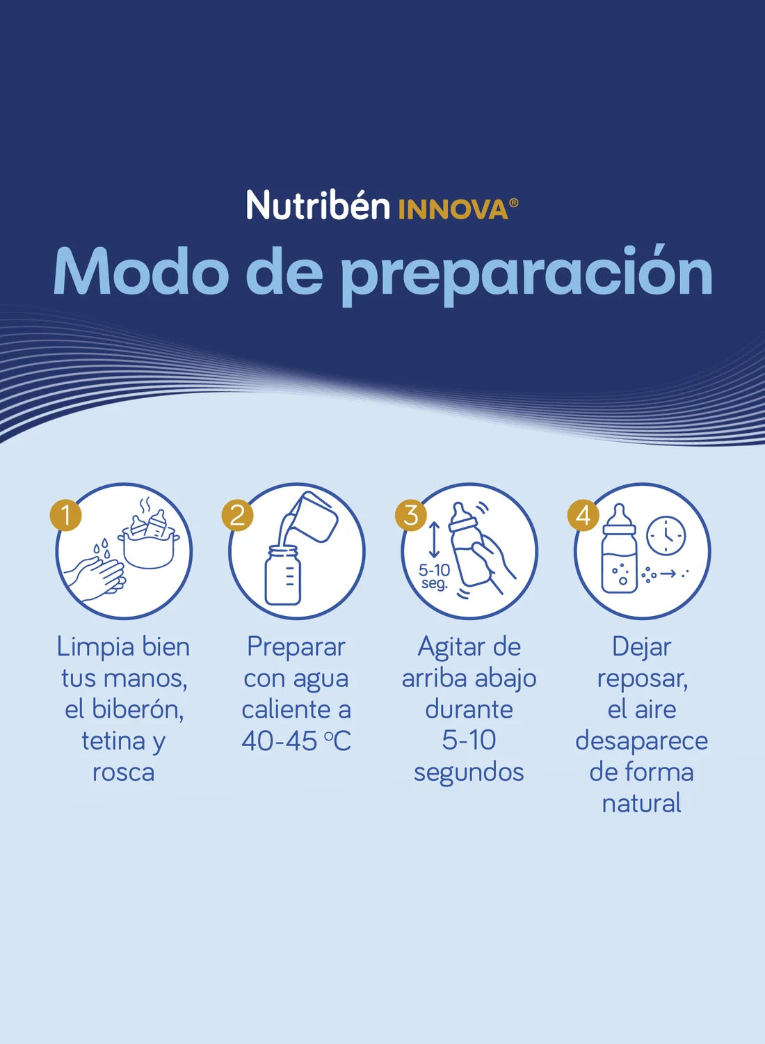 Nutribén innova® 2: Leche de fórmula de continuación para bebés de 6 a 12 meses (4)