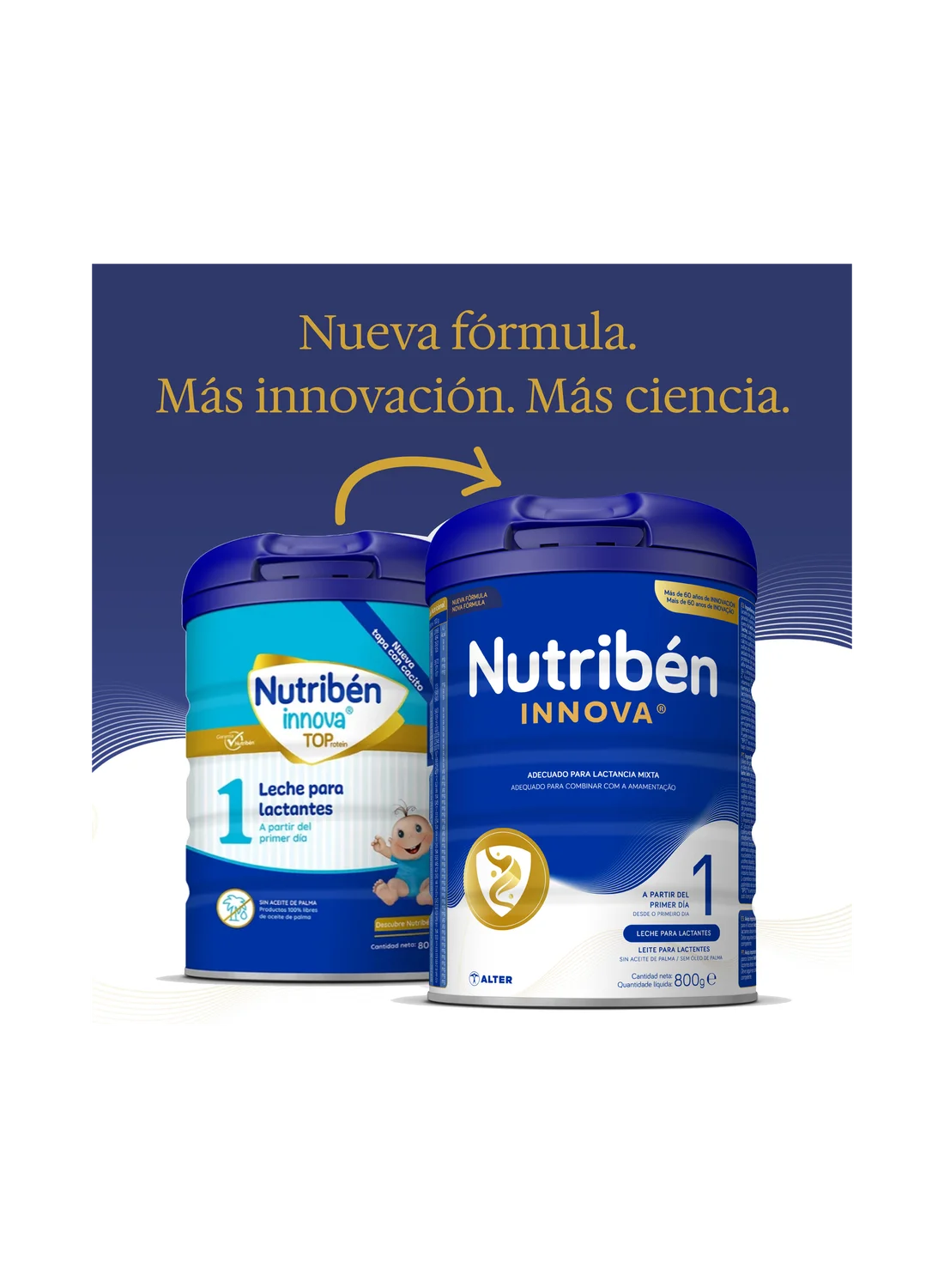 Pack ahorro 6 Nutribén innova® 1: Leche de fórmula para recién nacido (1)