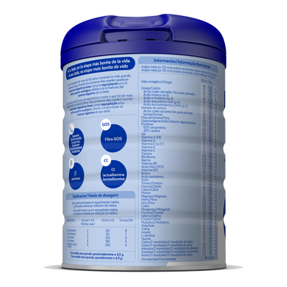 Nutribén® A.R.: Leche de fórmula para recién nacido antireflujo y antiregurgitación