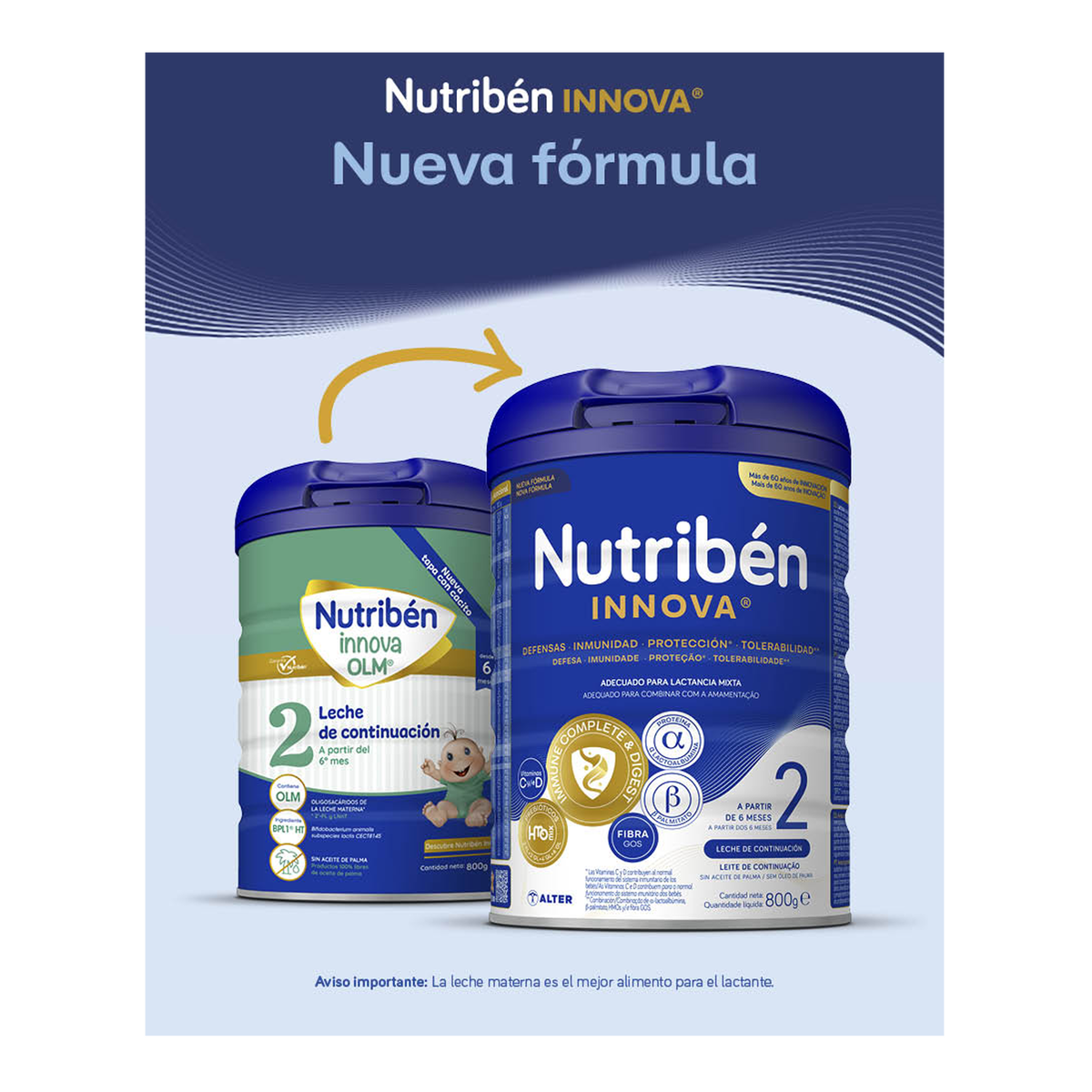 Pack Ahorro Nutribén innova® 2: Leche de continuación de 6 a 12 meses