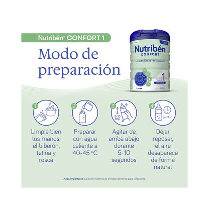 Nutribén® Confort 1: Leche de fórmula para recién nacido anticolicos y antiestreñimiento