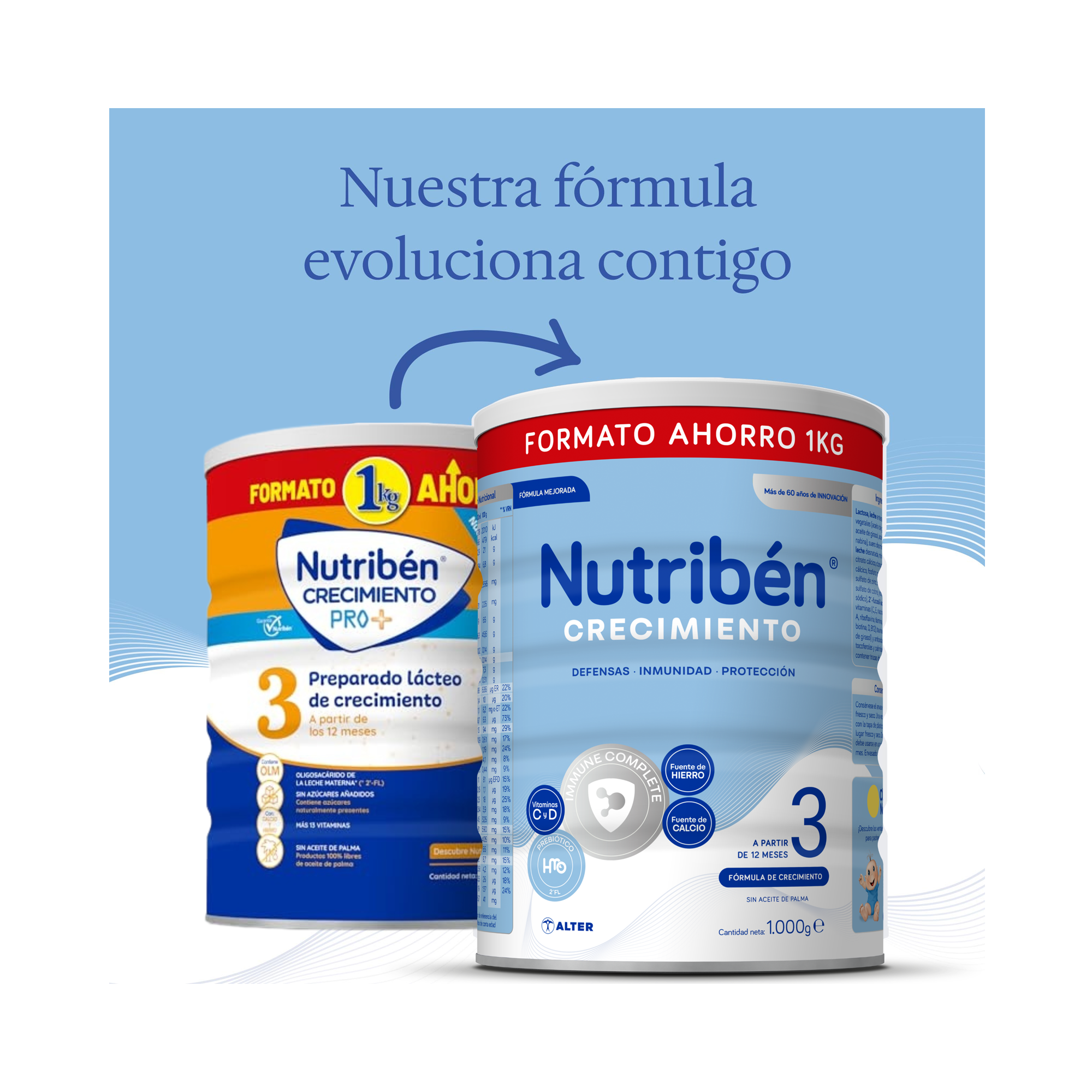 Nutribén® Crecimiento Pro+ Formato Ahorro 1Kg: Leche de fórmula de crecimiento para bebés de más de 12 meses
