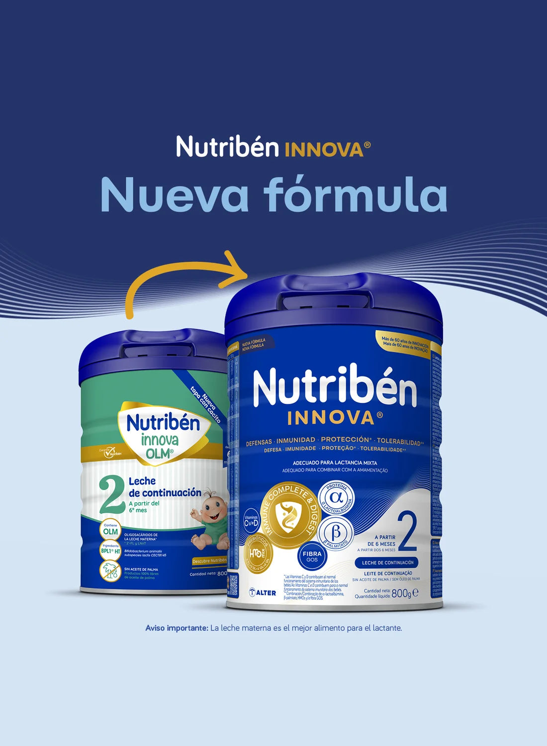 Nutribén innova® 2: Leche de fórmula de continuación para bebés de 6 a 12 meses (3)