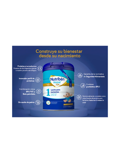Nutribén innova® 1: Leche de fórmula para recién nacido (1)