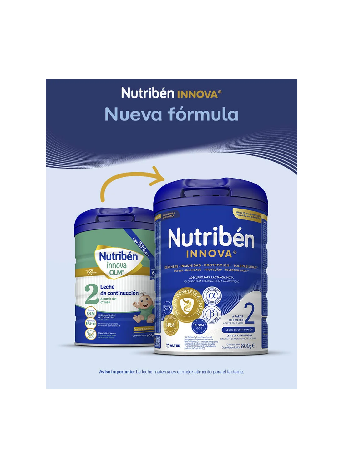 Pack Ahorro Nutribén innova® 2: Leche de continuación de 6 a 12 meses (1)