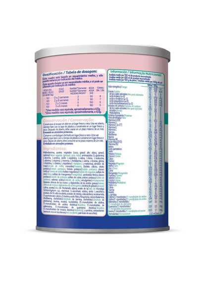 Nutribén® Elemental (1)
