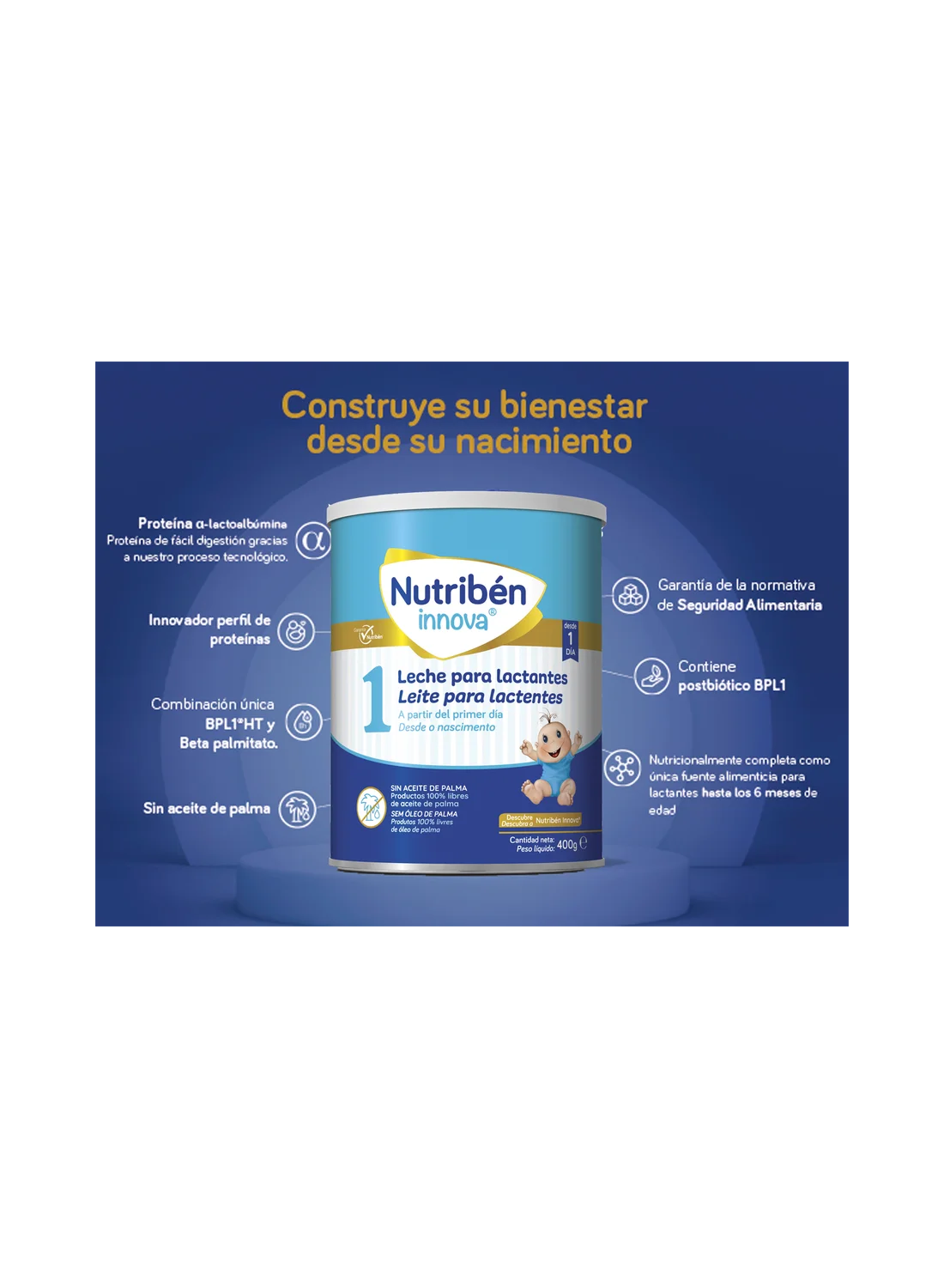 Nutribén innova® 1  : Leche de fórmula para recién nacido 400 gr (1)