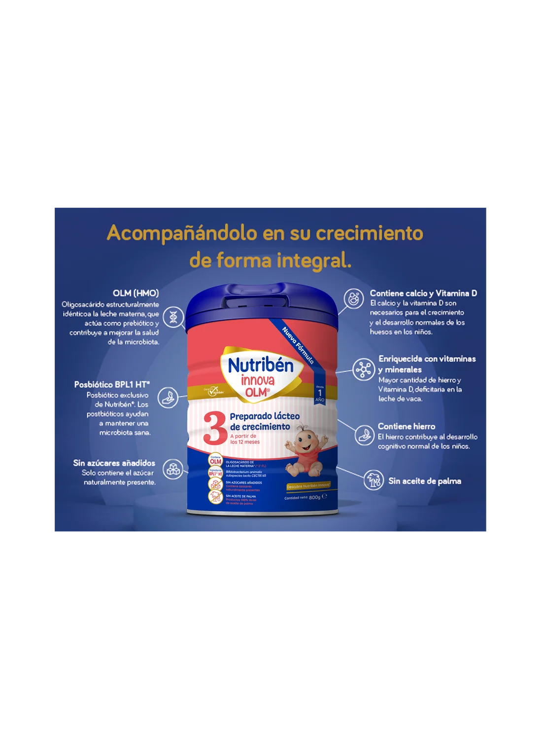 Nutribén innova® 3: Leche de fórmula de crecimiento para bebés de más de 12 meses (1)