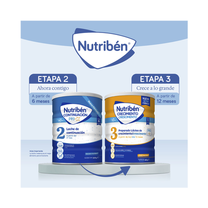 Pack ahorro Nutribén® Continuación  Pro-α  2: Leche de fórmula de continuación para bebés de 6 a 12 meses